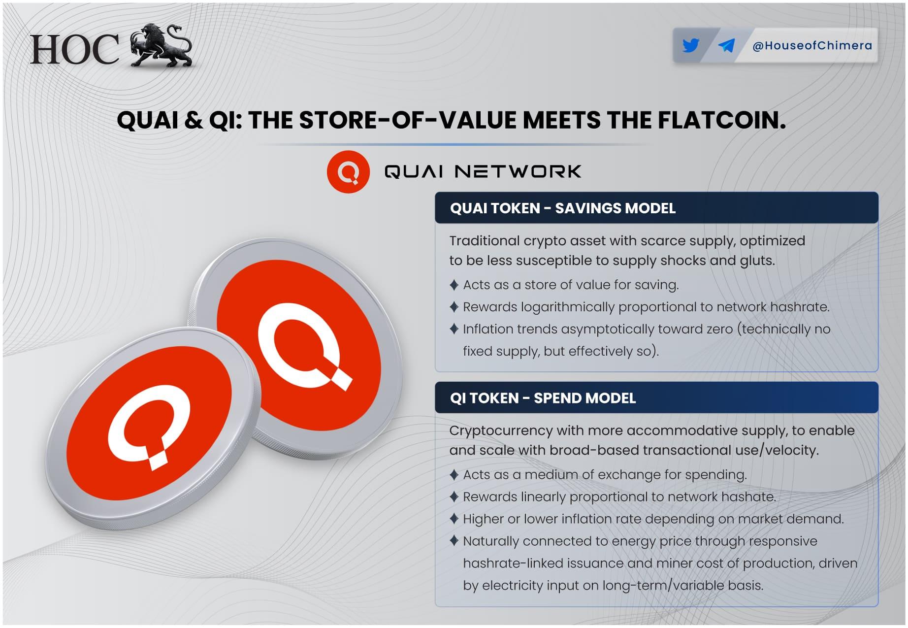 Quai & Qi: The Store-of-value meets the flatcoin