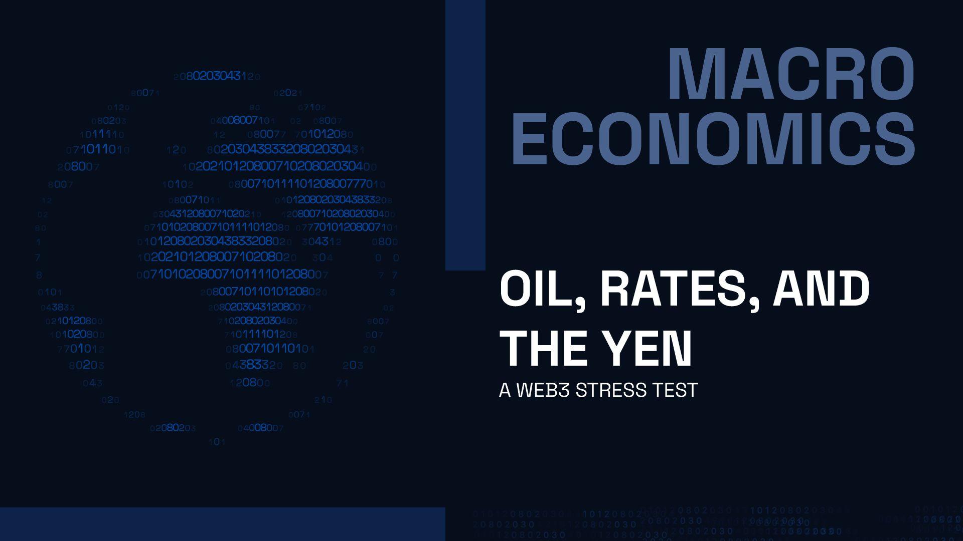Why Bitcoin Isn't a Hedge: Real Yields, Oil Shocks, and Carry-Trade Fragility in 2026