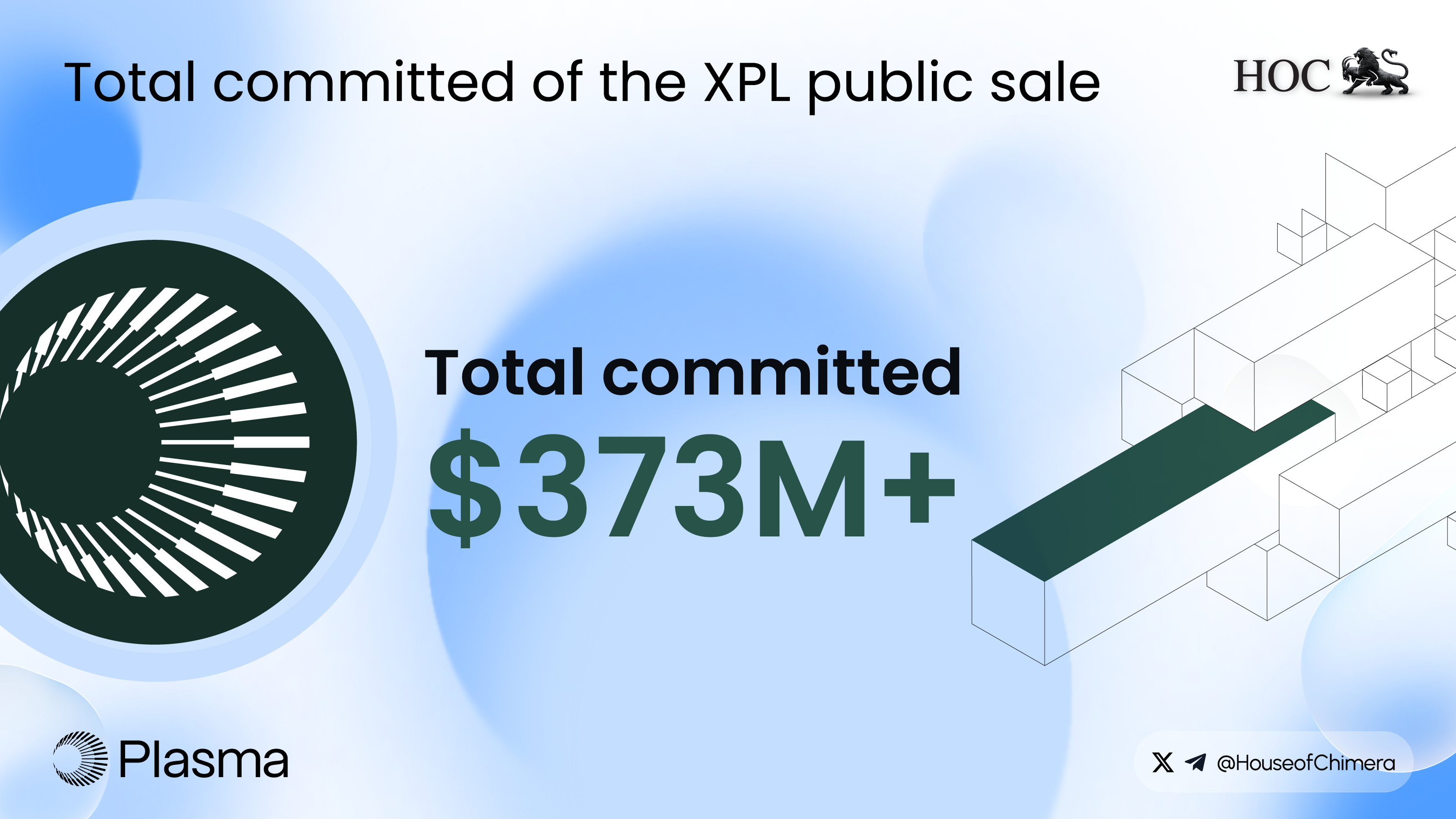 Plasma XPL public sale fundraising with over $373M committed for stablecoin infrastructure.