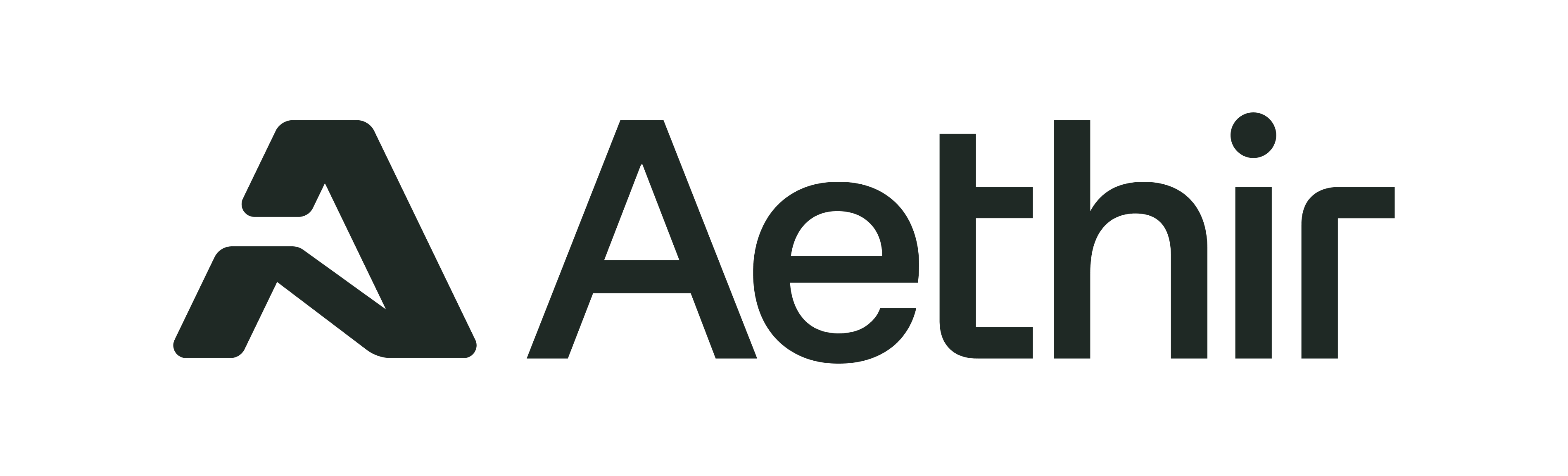 Aethir