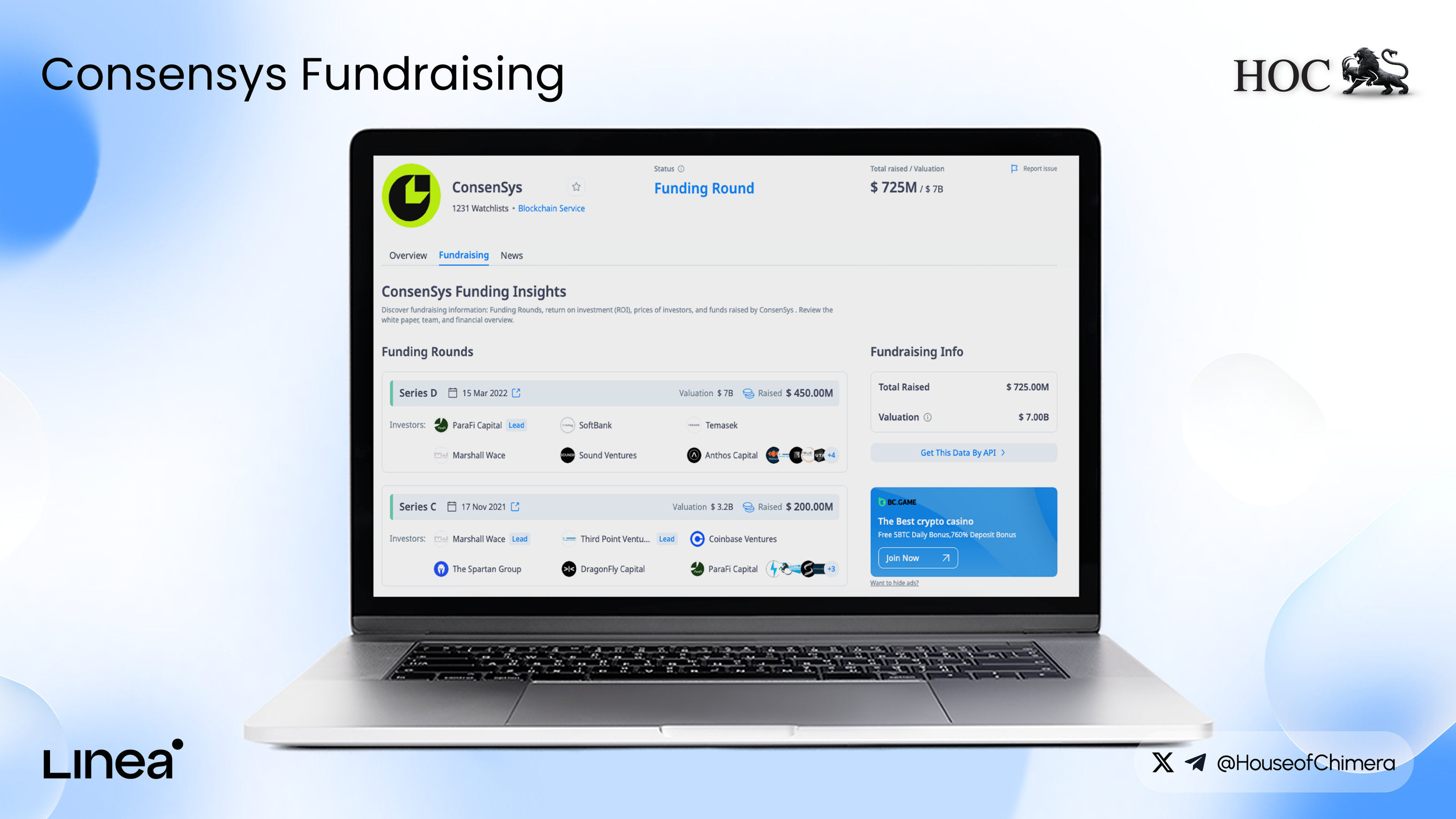 ConsenSys Fundraising